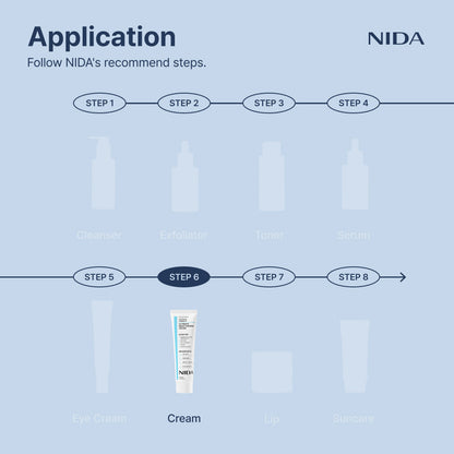 NIDA Youthful Formula™ Ultimate Moisturizing Cream NIDA