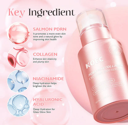 KOEC PDRN Pink Collagen Exosome 2000 Serum - 30ml Kadosh on Beauty