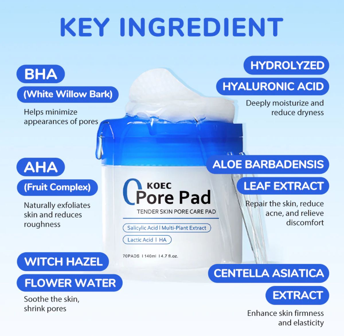 KOEC Zero Pore Pads- 70 Pads Kadosh on Beauty